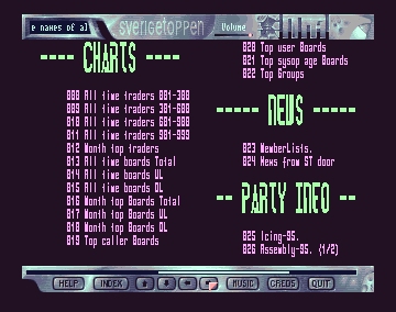 Sverige Toppen 14/03.jpg